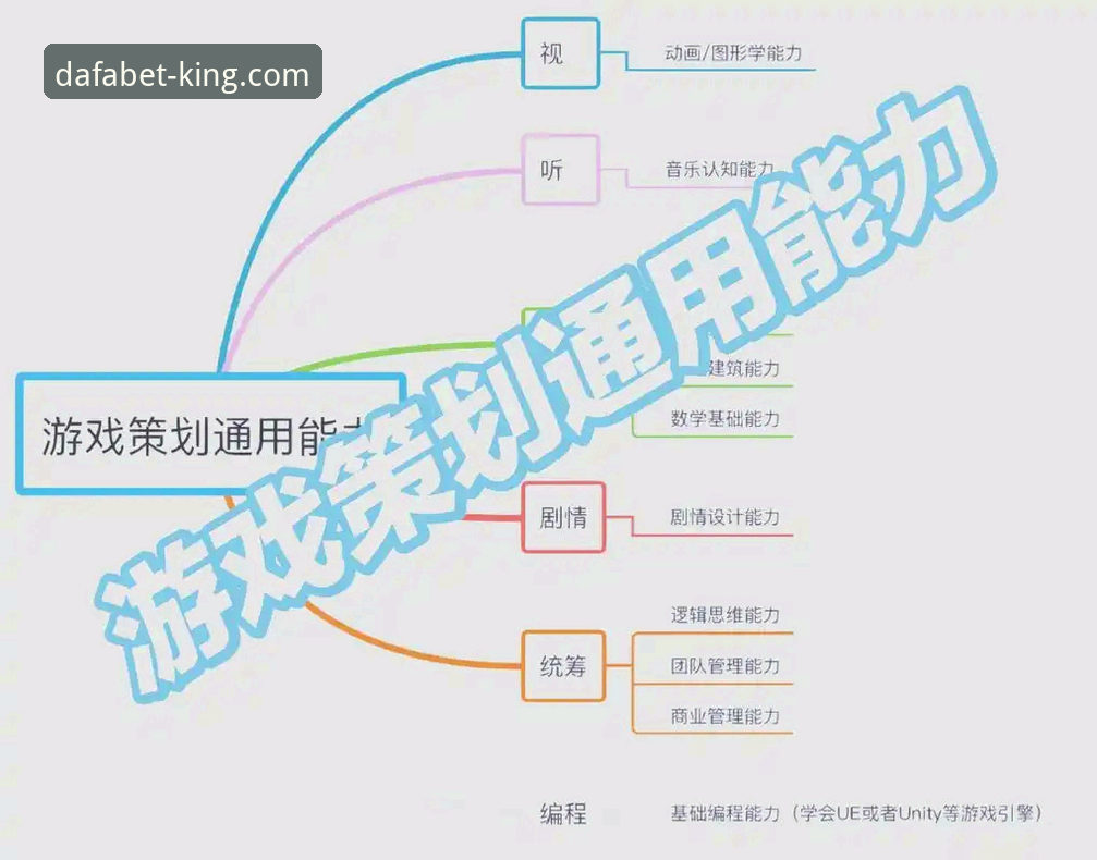 揭秘G7A3游戏技巧对比背后的黄金密码：新手到大神的进阶之路