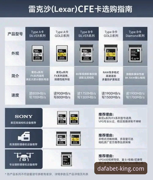 DALFABET最新版本完整使用指南：从安装到黄金体验卡注册全解析