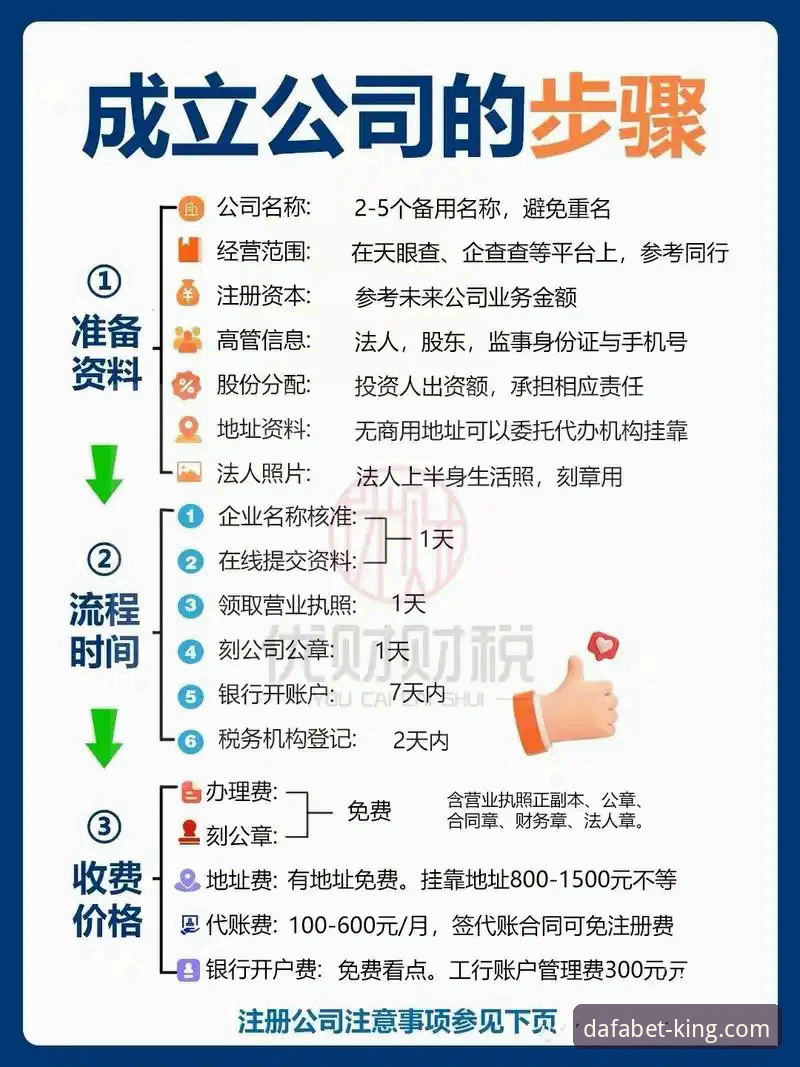 大发黄金平台黄金体验卡注册流程全面解析：从零到一实战指南