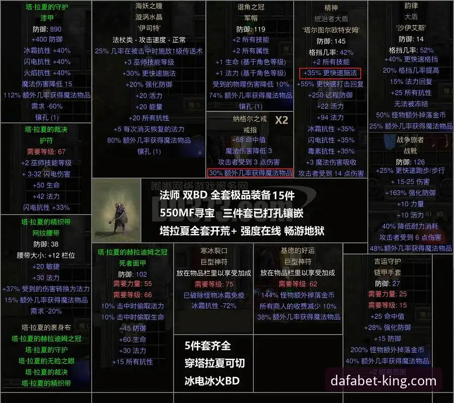 揭秘G7A3游戏技巧对比背后的黄金密码：新手到大神的进阶之路