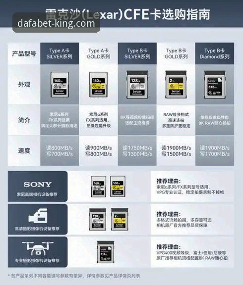 掌握DALFABET最新版本安全评测的实用技巧：黄金体验卡用户必备知识